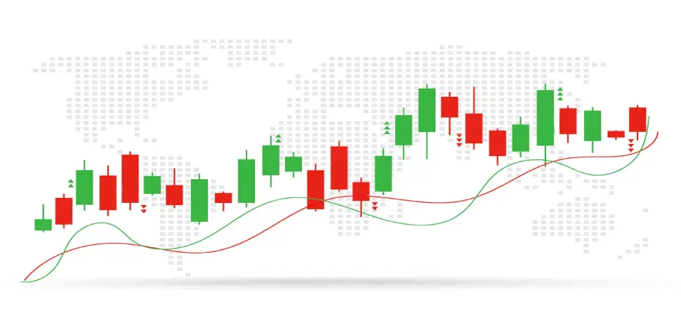 Leitfaden für Anfänger zur technischen Analyse am Forex-Markt