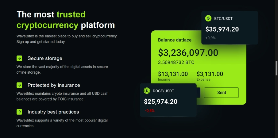 Is WaveBitEx safe?