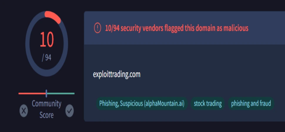 ExploitTrading: In-Depth Review