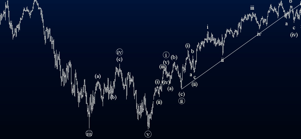 The Difference Between Spot and Futures in Forex