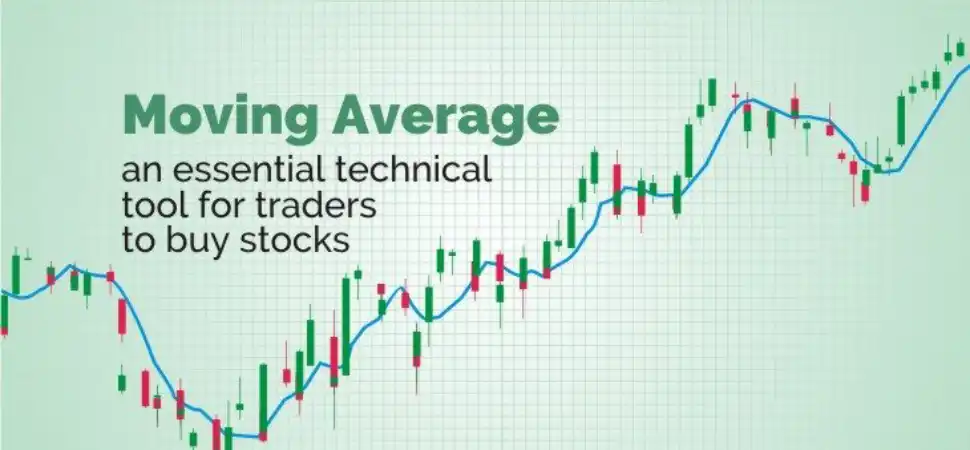 Moving averages: How to use for analysis?