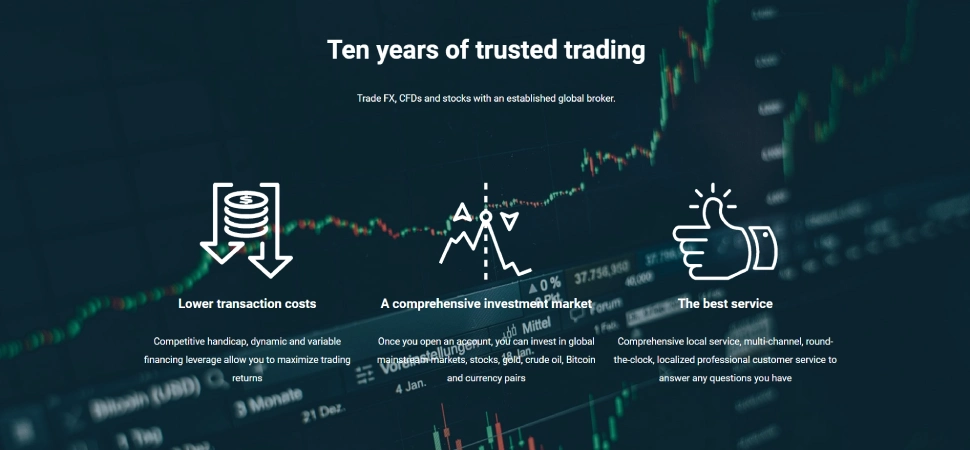 Capital IM Limited: Is it legit?