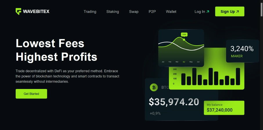 WaveBitEx: A Comprehensive Review